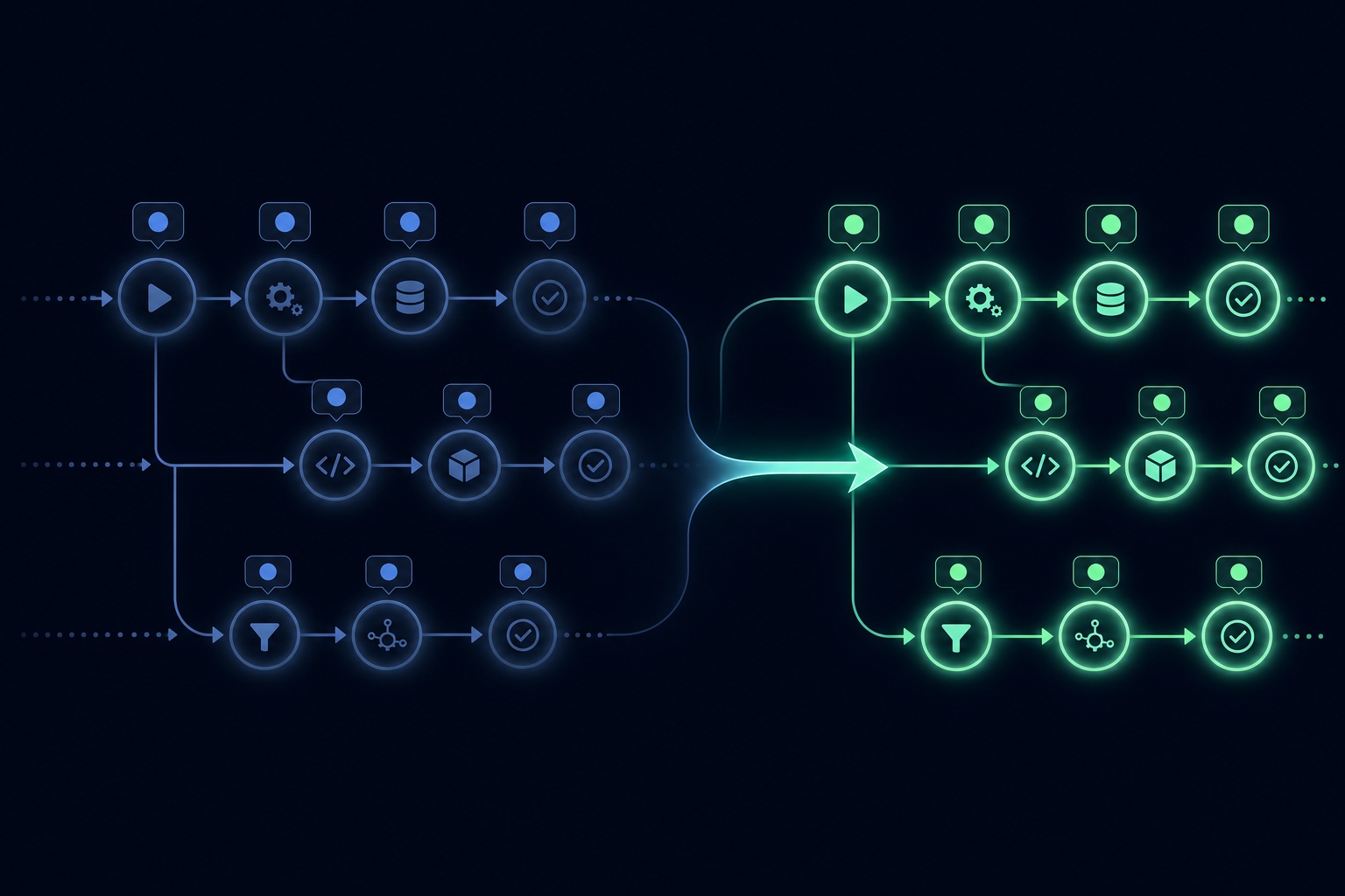 Zero-Downtime Deployments for AI Workflows